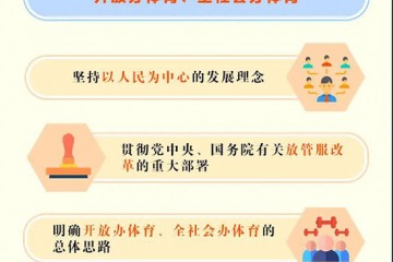 法规司负责人解读《体育赛事活动管理办法》